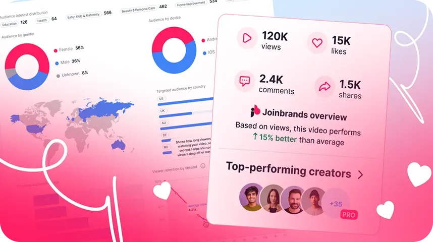 brand-track-performance-card-image