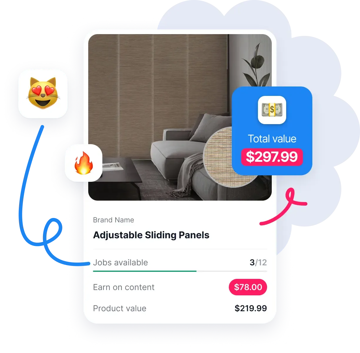 No price negotiations