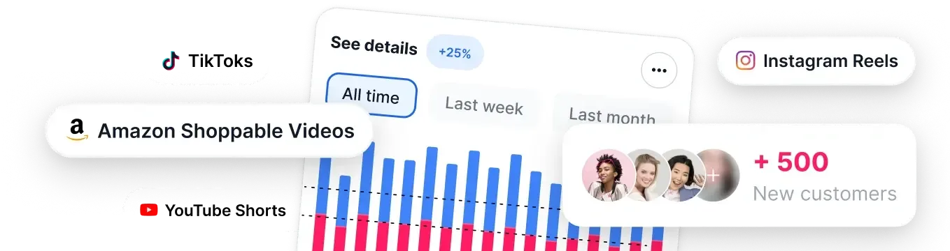 JoinBrands platform dashboard showing creator campaigns and analytics