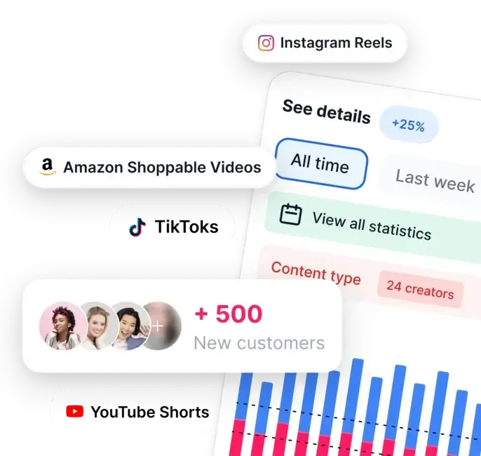 JoinBrands platform dashboard showing creator campaigns and analytics