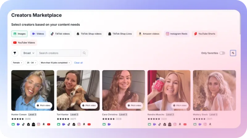Access 3M+ Creators Across Every Niche