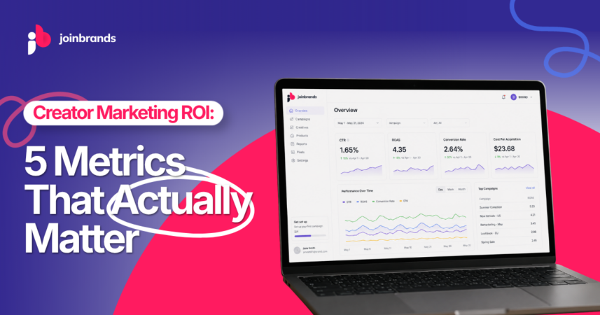creator marketing ROI
